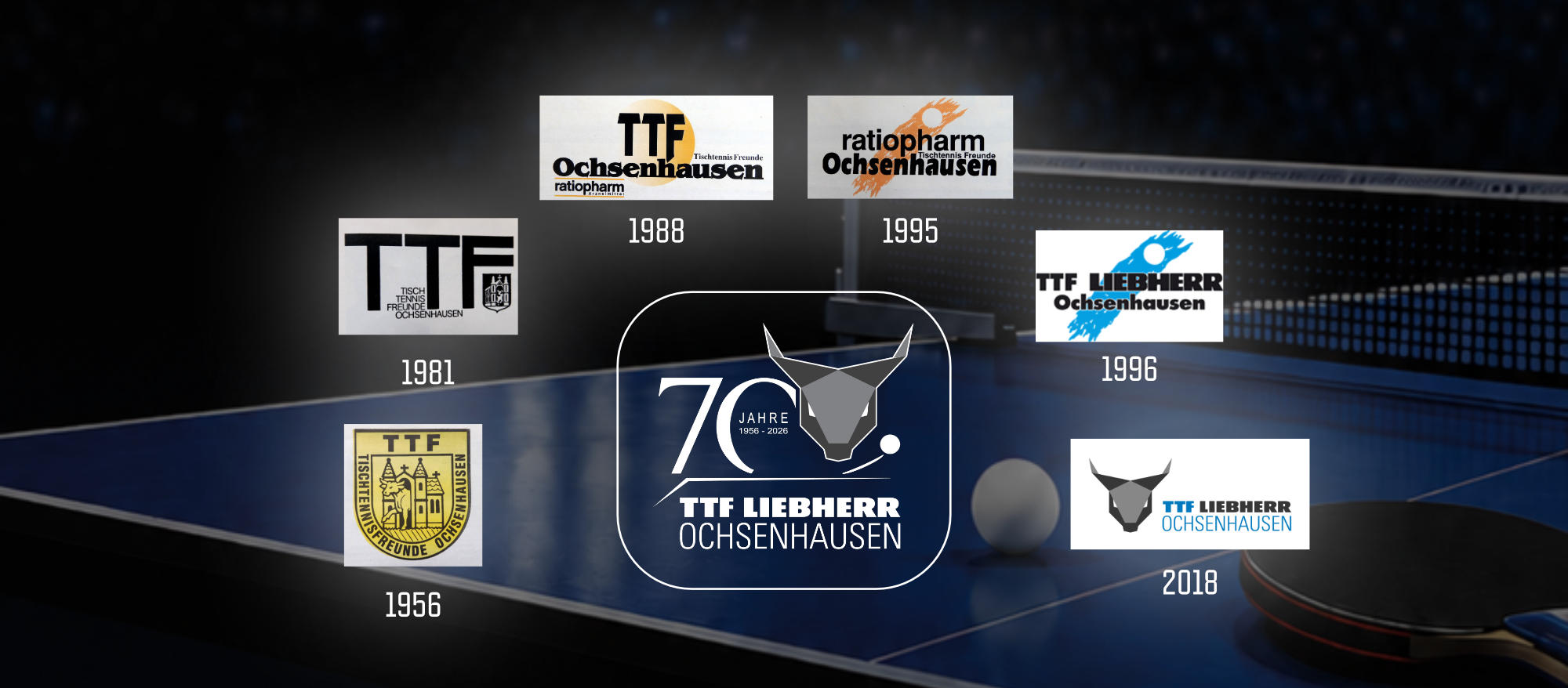 70 Jahre TTF Liebherr Ochsenhausen – Jubiläumsfeier am 26. Juli 2026